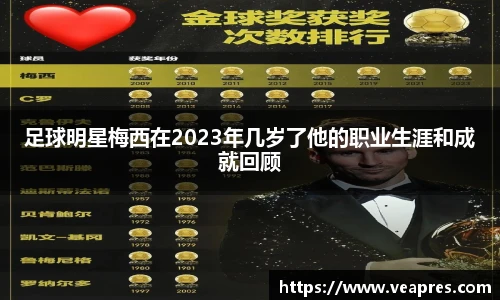 足球明星梅西在2023年几岁了他的职业生涯和成就回顾